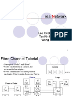 Storage Area Network