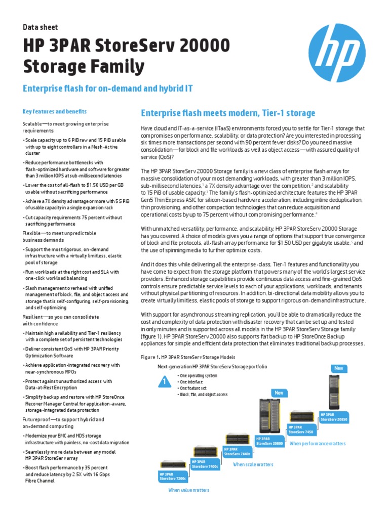 Hp 3par Storeserv 000 Datasheet Solid State Drive Oracle Database