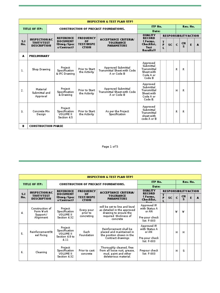 Itp for Construction of Precast Foundation Specification (Technical