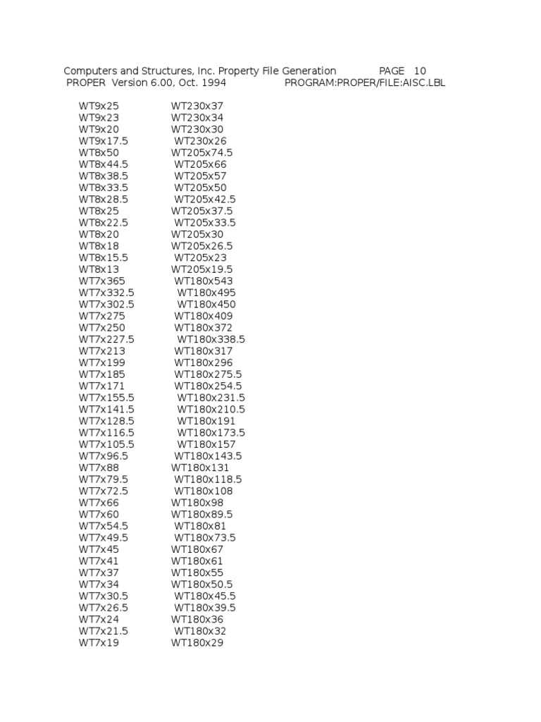 AISC Steel Section Properties | PDF