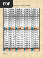 59899166-NUMEROS-DE-1-A-100-POR-EXTENSO.pdf