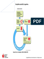 Circulation 2010 Nov 122 (18 Suppl 3) S685-705, Figure 1