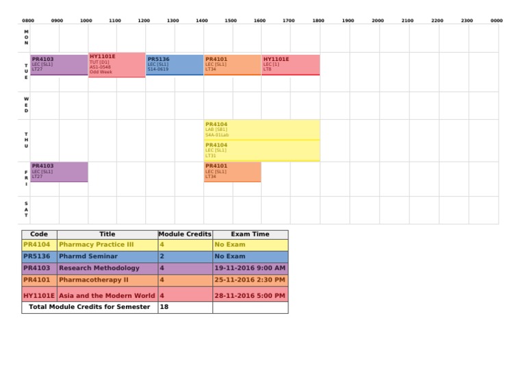 NUSMods Timetable Update Details | PDF | Science & Mathematics