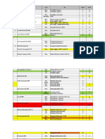 Daftar Nama Dosen