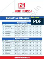 ESE 2013 Marks Made Easy