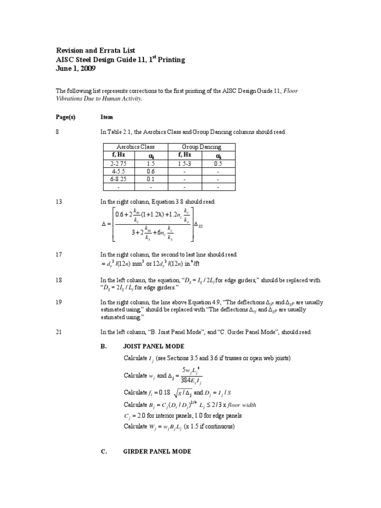 AISC Design Guide 11 Errata List | PDF | Beam (Structure) | Column