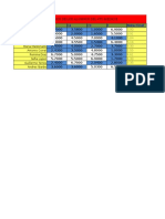 excel calculos basicos 