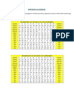 Broedkalender Kanarie