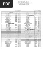 Download Wines and Spirits Pricelist by cpablo_et SN32040324 doc pdf