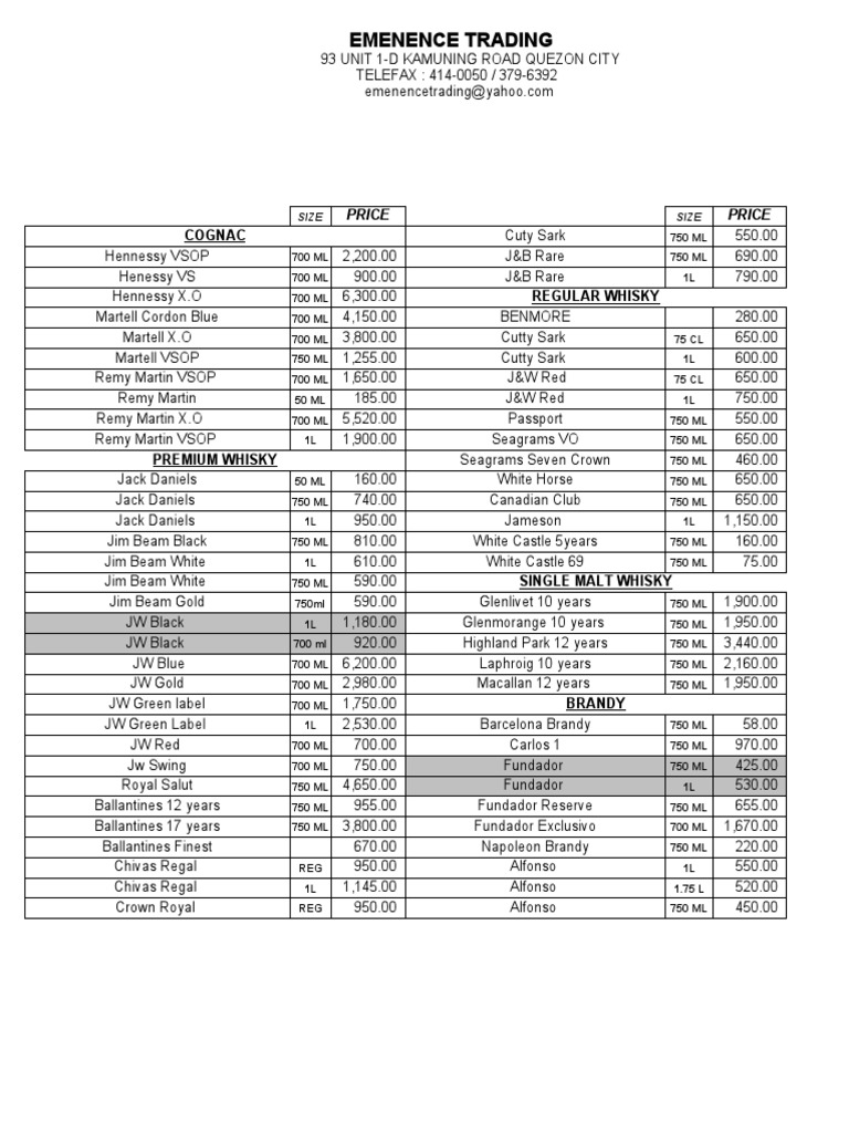 Wines and Spirits Pricelist