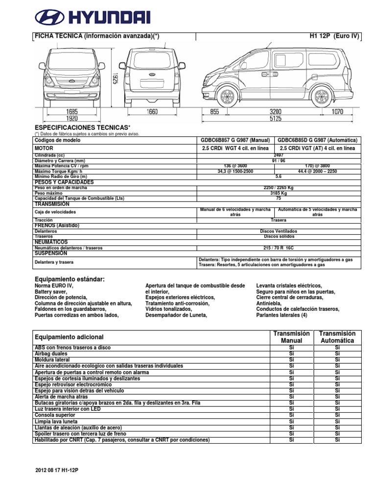 Ficha Tecnica Hyundai H1 2015 | PDF