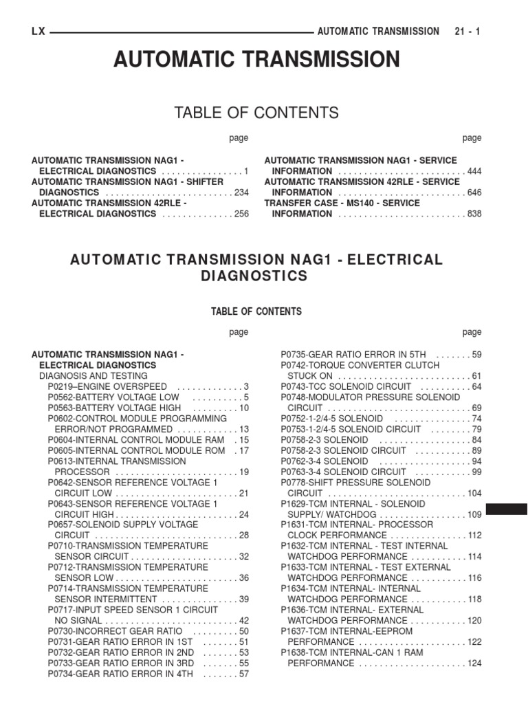 4 Speed Trans PTC F-223 Auto Trans Filter Kit-42RLE