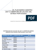 Avances Del Plan Barrio Adentro 100 % Cobertura