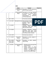 Collaboration Form No. Date Name Issue(s) Signature