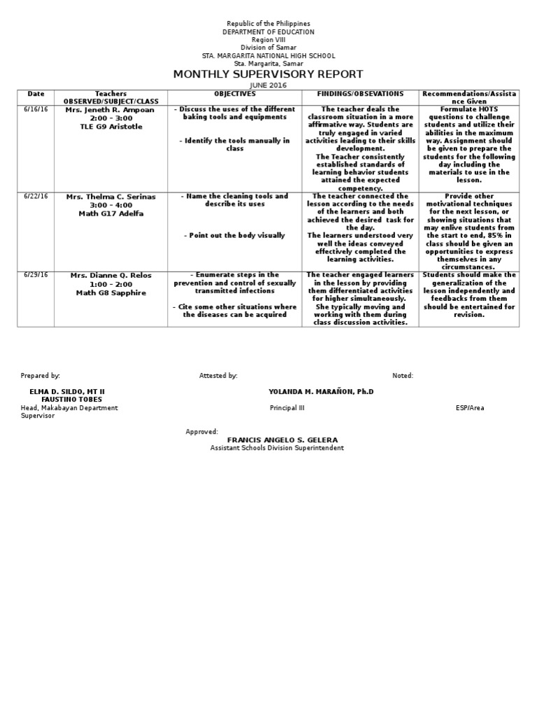 Monthly Supervisory Report | PDF | Career & Growth