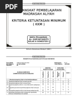 KKM Qurdis Ma X-Xii, 1-2