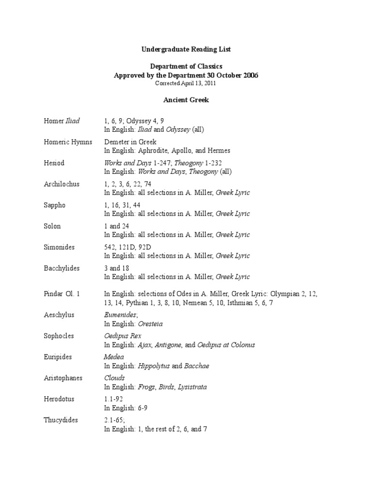Yale Undergraduate Reading List PDF Ancient Roman Writers Latin 