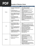 PDR Objectives for Professional Services | PDF | Diversity (Business ...