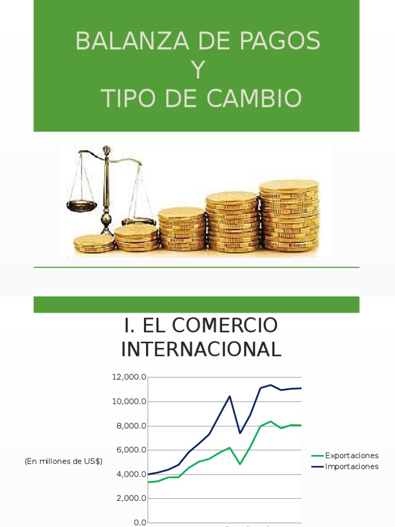Balanza de Pagos y Tipo de Cambio (1) Tipo de cambio