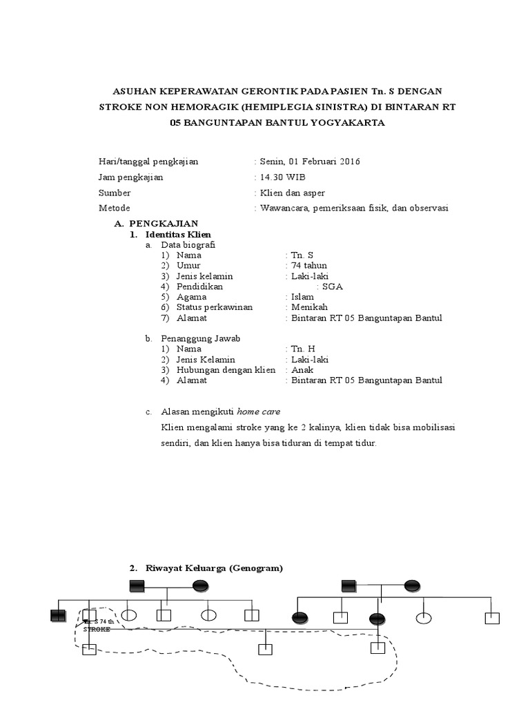 Askep Home Care Pasien Stroke