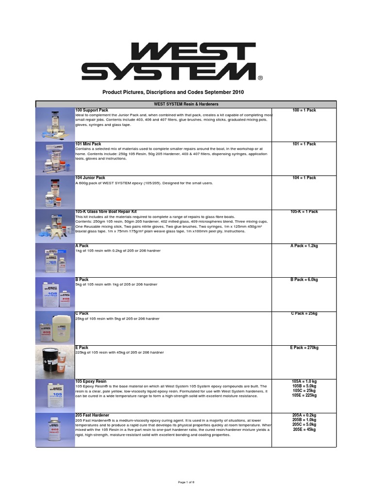 West System Epoxy Syringe 0.4 oz. (12 Pack) Use for Epoxy Resin