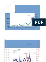 Ie Data