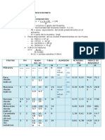 Informe Punto.... Cosecha