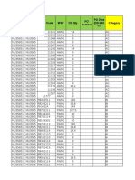 WD Order Book 18.7.16_foods & PCP.xlsx -1