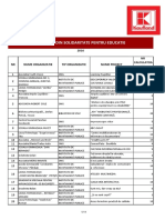 ASOCLICK2016lista Proiecte Eligibile