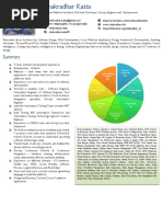 Sofware Engineering 82% Unified Modeling Language 80%