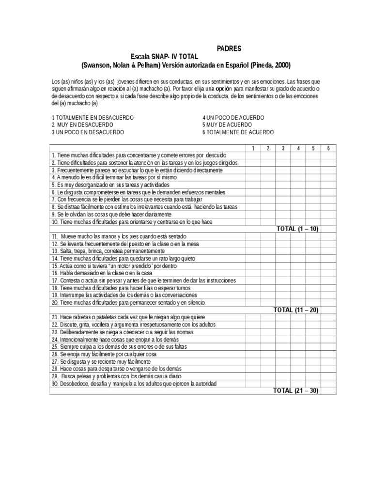 Escala SNAP-IV para Evaluación Infantil | PDF | Ira | Las emociones