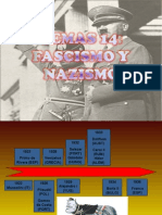 Fascismo y Nazismo