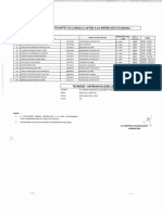 Aptos Convocatoria 01 2016