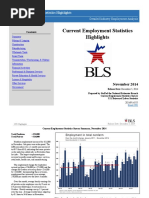 Current Employment Statistics Highlights