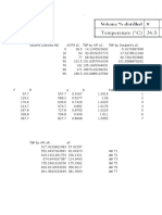 Conversion of ASTM To TBP and EFV