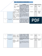 TALLER Solusion de Problemas