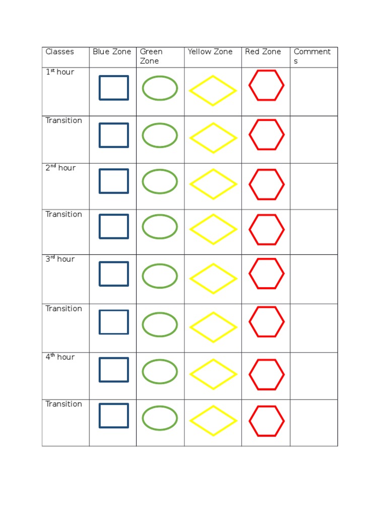 zones-of-regulation-printables-zones-of-regulation-parkview-third