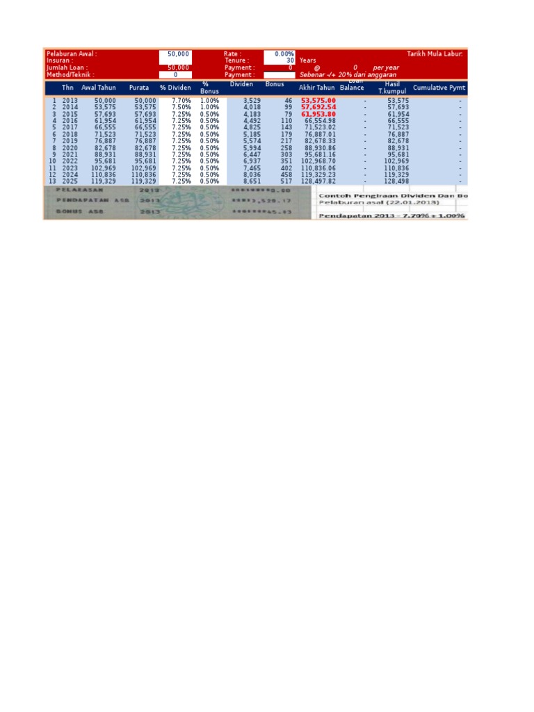 ASB Loan and Dividend Calculator | PDF | Career & Growth | Business