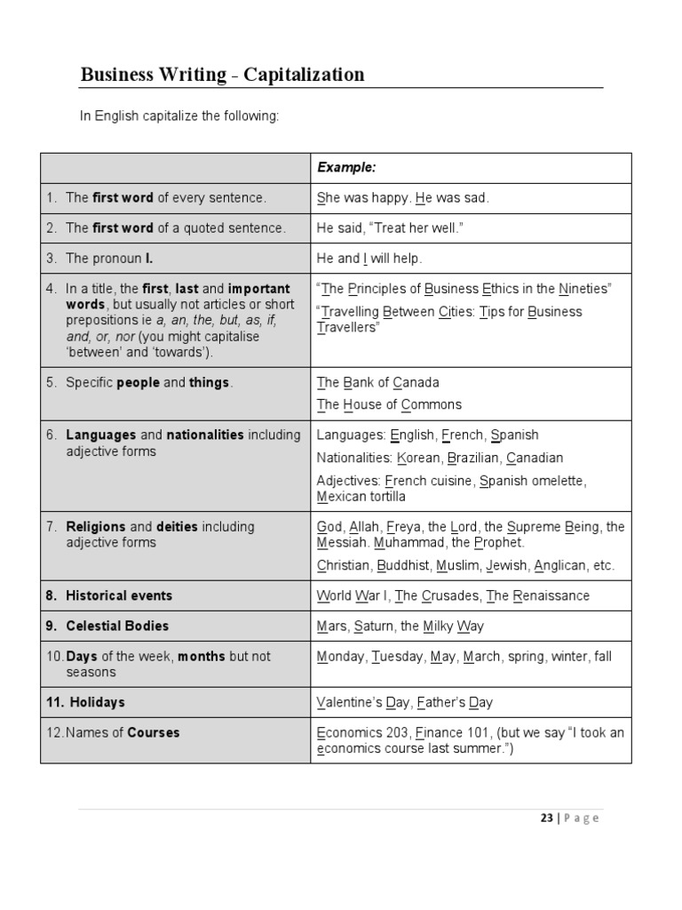 Business Writing: Capitalization Rules | PDF | English Language | God