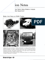 Gears Vibration Testing