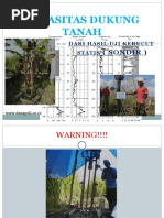 Download Kapasitas Dukung Tanah-dari Sondir by daus_parisi SN32048218 doc pdf