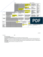 student a- cat rubric - term 2