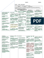 Mapa de Planificación Inglés m