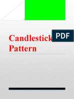 Candlestick Pattern