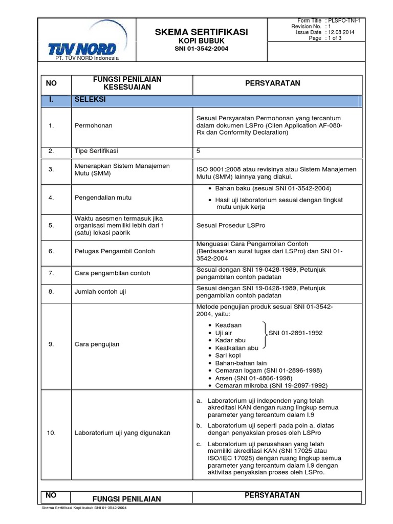 Sni - Kopi | PDF
