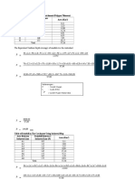 Tugas Individu Hidrologi Fix