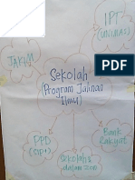 PROGRAM JALINAN ILMU - SEKOLAH.pptx