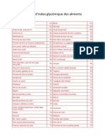 Tableau Index Glycemique Des Aliments PDF