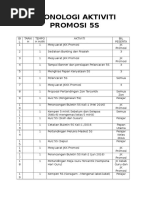 Contoh surat mohon sumbangan