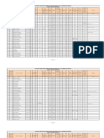 Anm (Nuhm) Provisional List of Karimnagar Dist